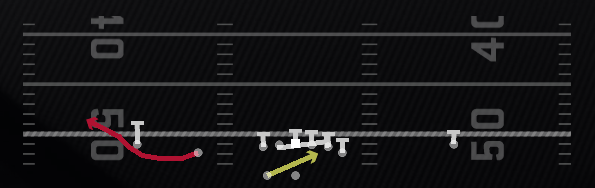 RPO Alert Bubble Play