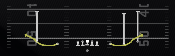 QB Draw Play