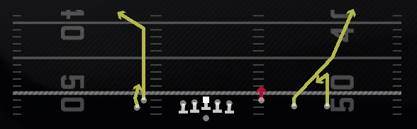 Shock Slot Option Play