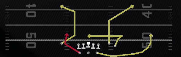 HB Option Play