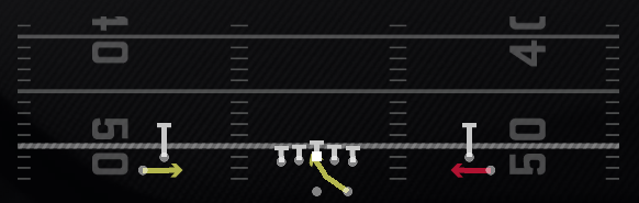 RPO Alert WR Screens Play