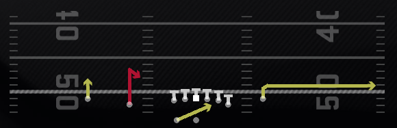 RPO Zone Alert Play