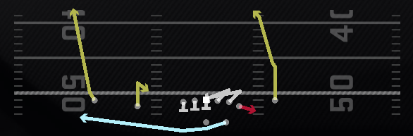 Mtn TE Middle Screen Play