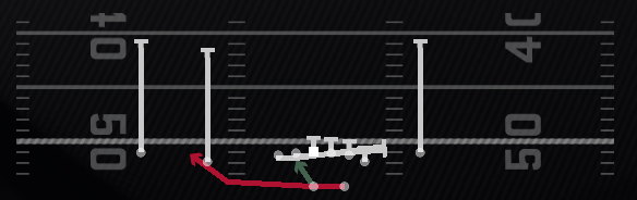 Read Counter Bash Play