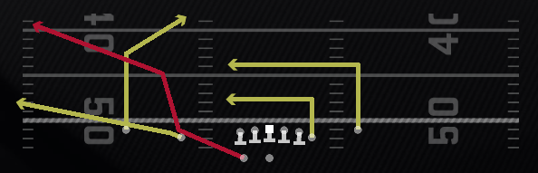Redzone HB Scissors Play