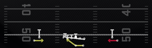 RPO Read GT Screen Play
