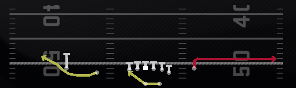 RPO Alert Out Play