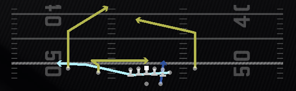 Cheat Flat X Post Play