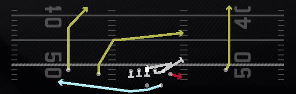 Mtn Y Middle Screen Play