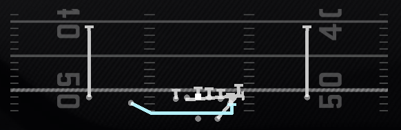 Fake Jet Pass Power Play