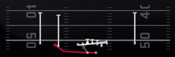 Read Counter Bash Play