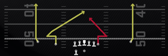 Double Nod Verticals Play