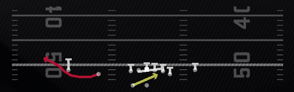 RPO Alert Bubble Play