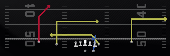 Y Shallow Cross Play