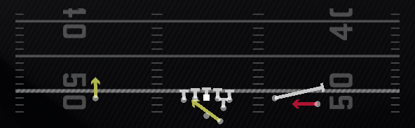 RPO Read WR Screen Play