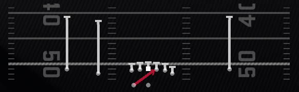 Inside Zone Play