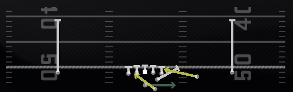 QB Slot Option Play