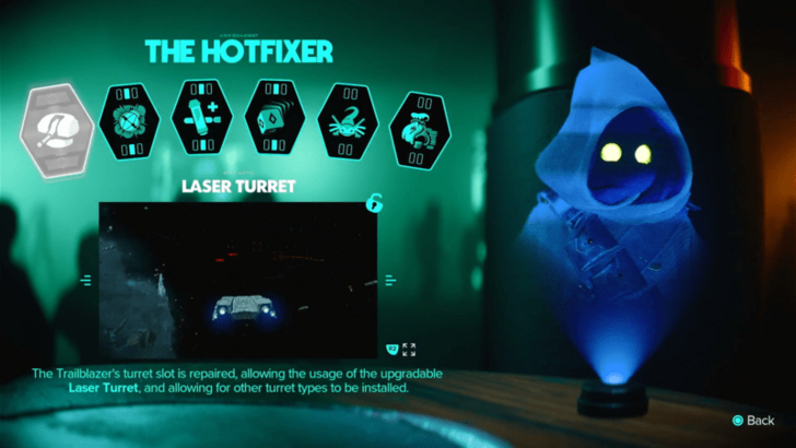 Star Wars Outlaws Expert Abilities