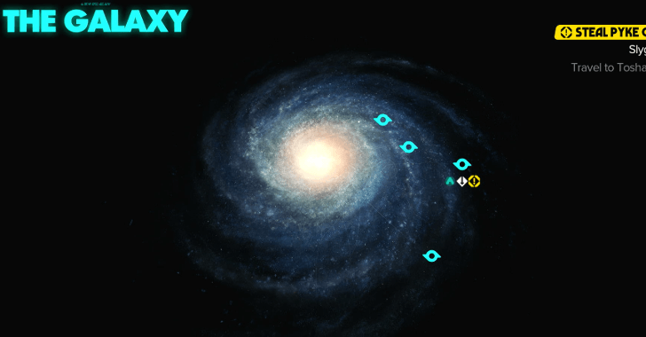 Galaxy Map
