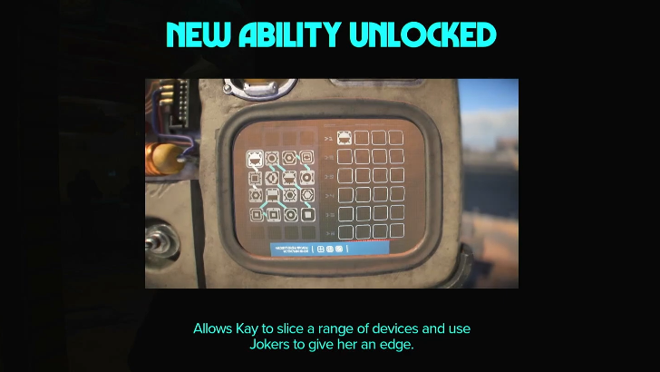 Star Wars Outlaws Expert Kit Unlocked