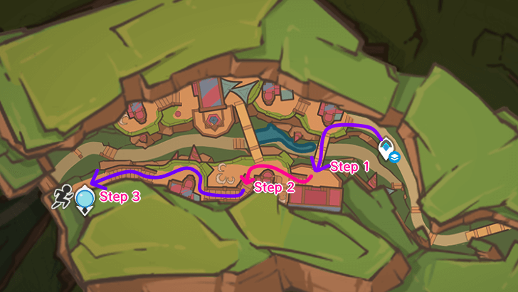 Genshin - How to Get to the Statue in the Settlement