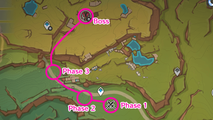 Day 1 - Punch Flow Route