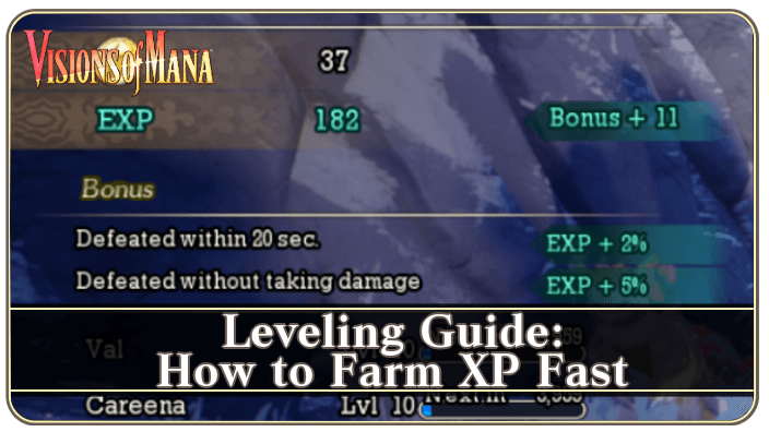 Leveling Guide Article Banner