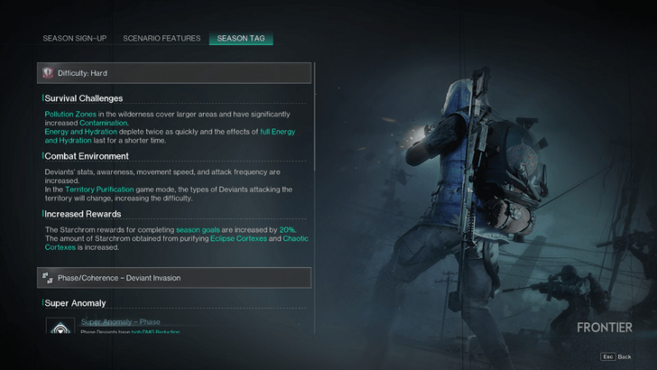 Once Human - Season 2 Hard Difficulty