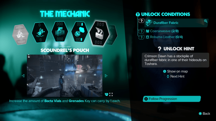 How to Use Durafiber Fabric - Unlock the Scoundrel