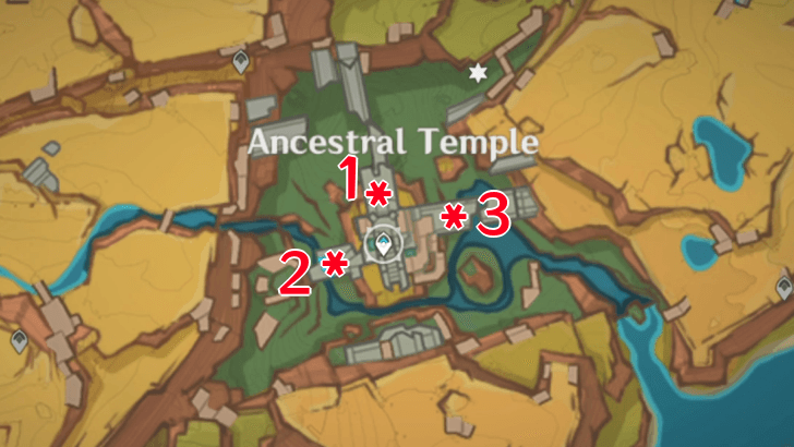 Ancestral Temple Courier