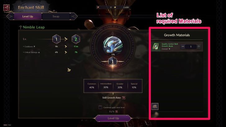 Throne and Liberty - Skill Growth Requirements