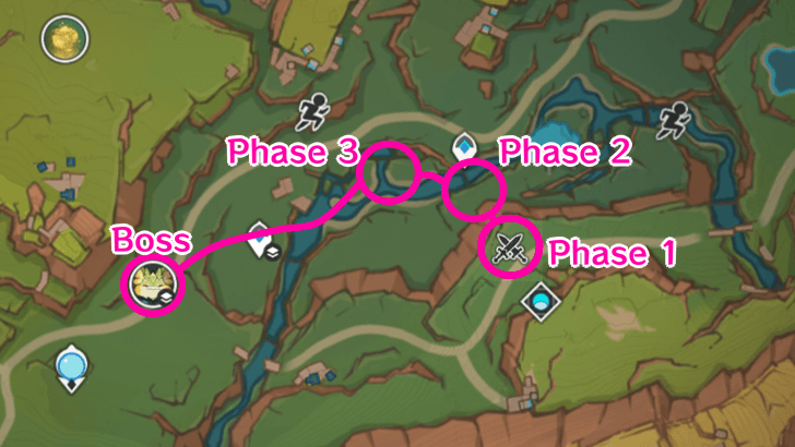 Genshin - Leaping Momentum Route