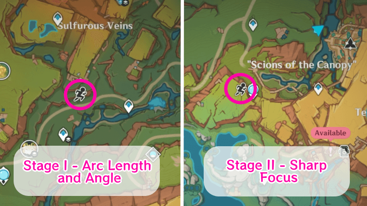 Day 2 Stages - Arc Length and Angle - Sharp Focus