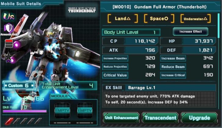 Gundam Full Armor - Gundam UCE