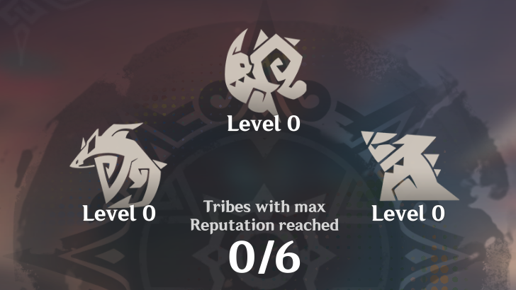 Genshin Impact - Three Tribes of Version 5.0