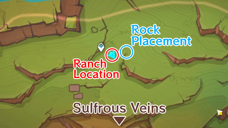 Unlock the Metal Gate and Secret Area