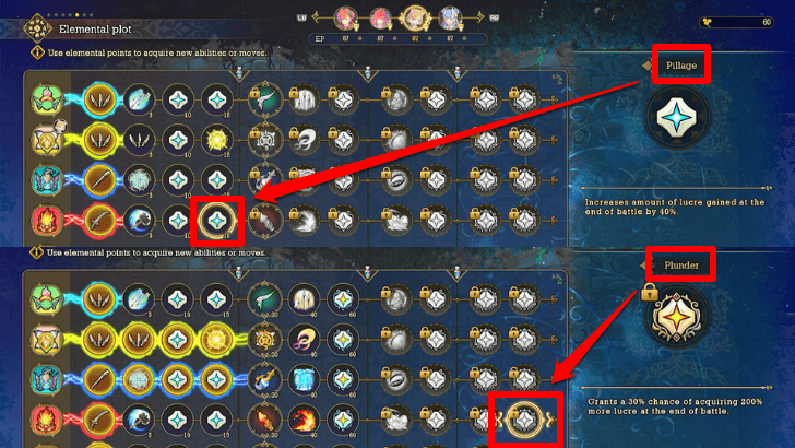 Equip Morleys Rogue Ability Pillage Plunder