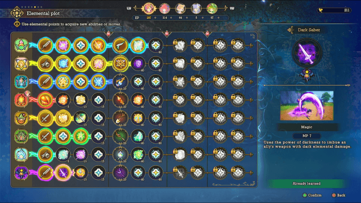 Visions of Mana - Daelophos Boss Guide Dark Saber