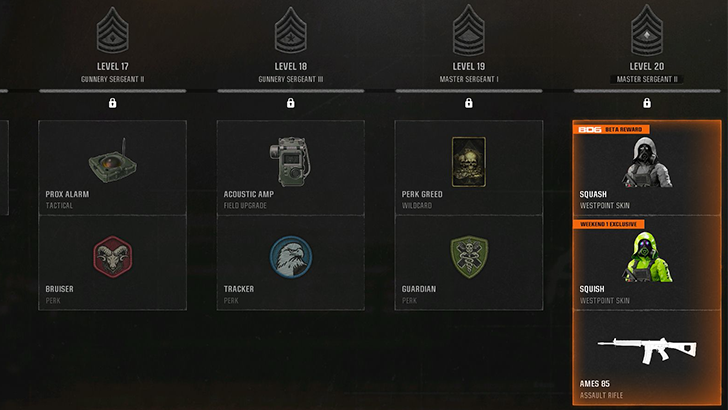 Weekend 1 Max Level 20