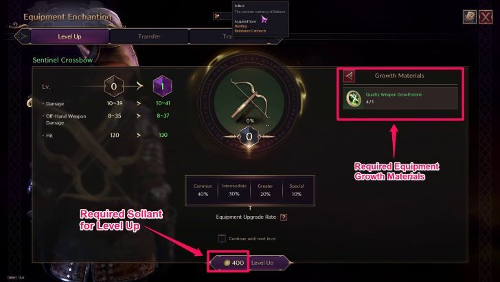 Throne and Liberty - Required Growth Materials and Sollant