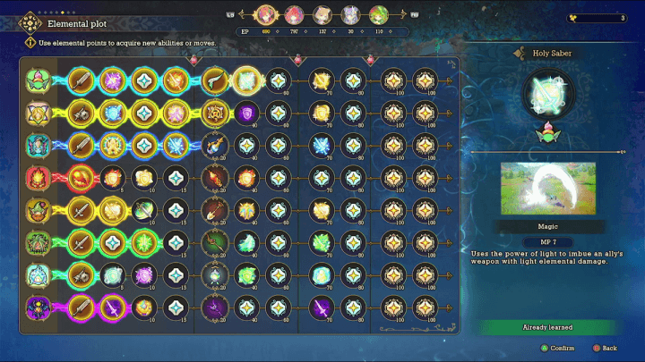 Visions of Mana - Zable Fahr, Benovodon of Darkness Boss Guide Holy Saber