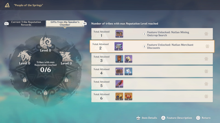 Gifts from the Speaker