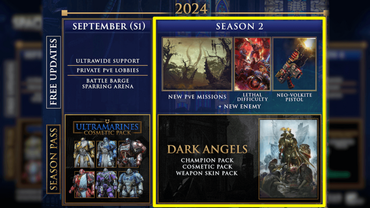 Warhammer 40k Space Marine 2 - Season 2 Roadmap