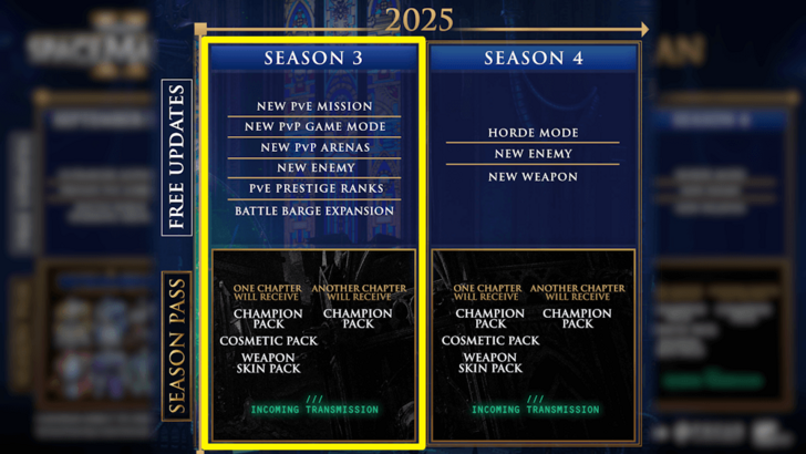 Warhammer 40k Space Marine 2 - Season 3 Roadmap