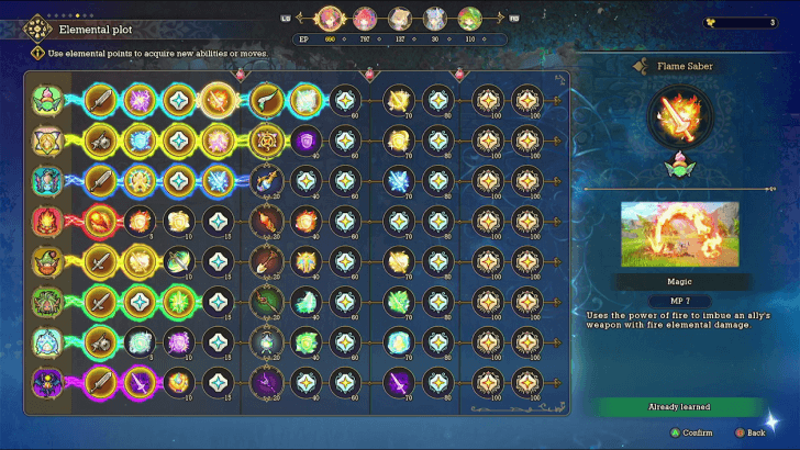 Visions of Mana - Frost Gigas Boss Guide Flame Saber