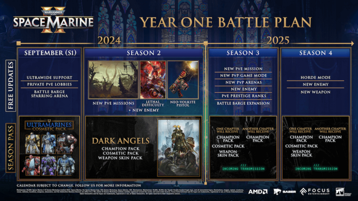 Warhammer 40k Space Marine 2 - Year One Battle Plan