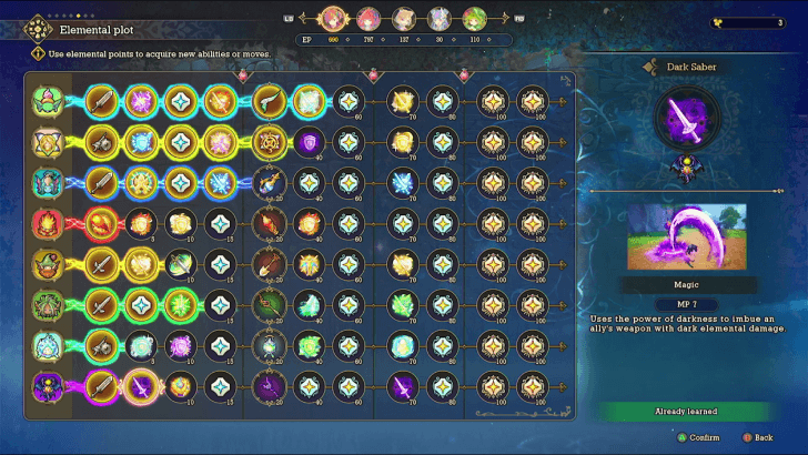 Visions of Mana - Selaphia, Benovodon of Light Boss Guide Dark Saber