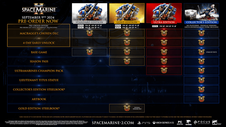 Space Marine 2 Editions