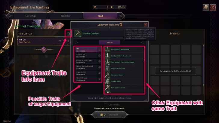 Throne and Liberty - Equipment Traits Info