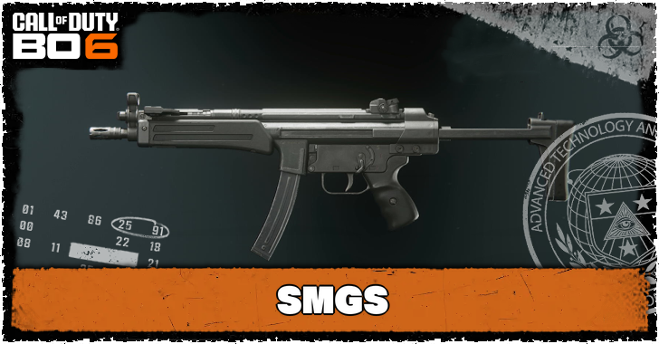 Black Ops 6 - List of All SMGs